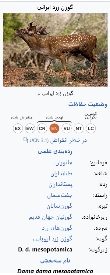 وضعیت حفاظت گوزن زرد ایرانی - ویکی پدیا